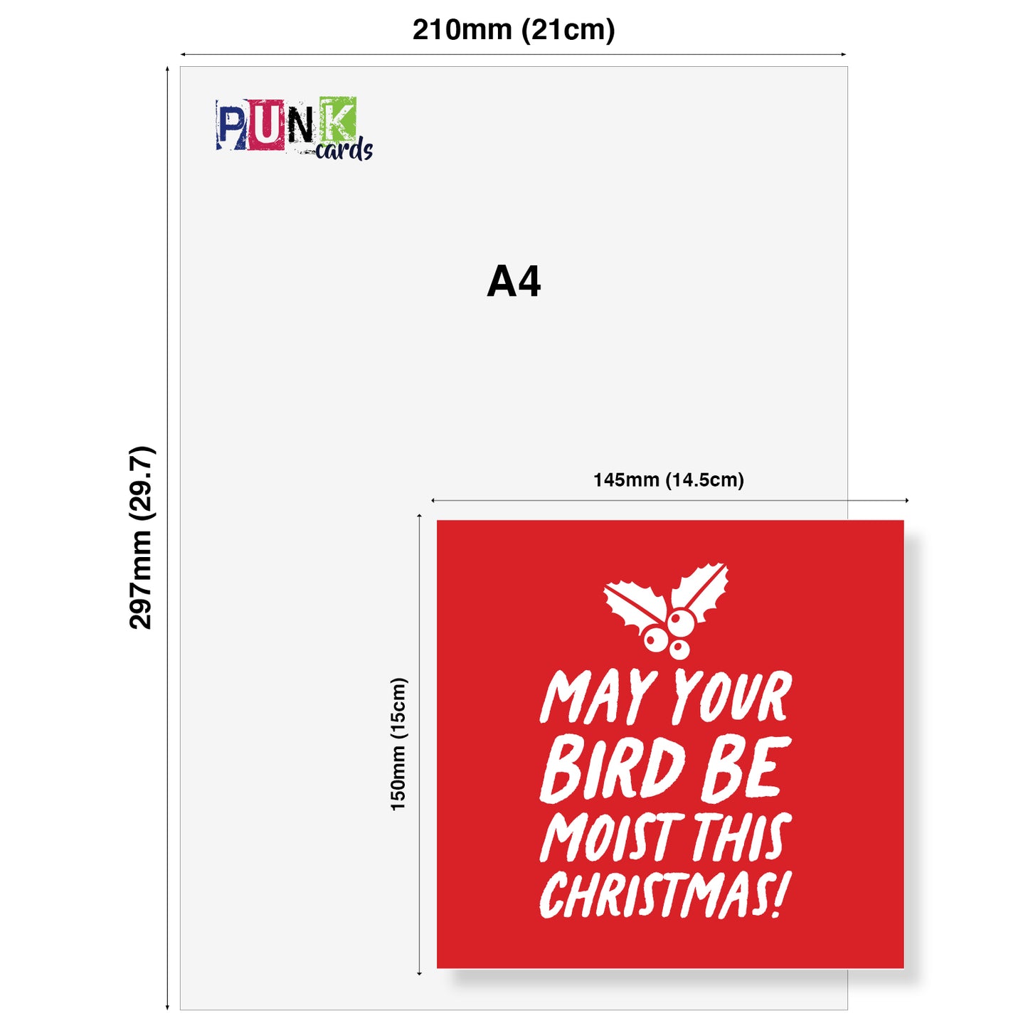 May Your Bird Be Moist This Christmas!