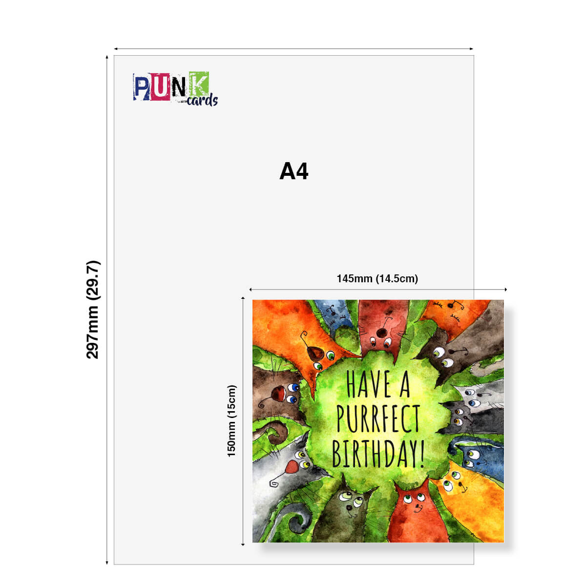 Funny Cat Birthday Card – Have a Purrfect Birthday (Group of Cats Design)