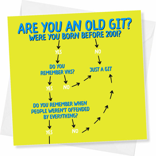 Funny Birthday Card – Are You an Old Git? Flowchart