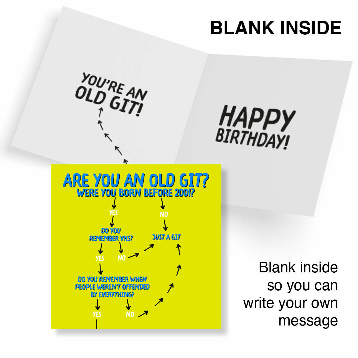 Funny Birthday Card – Are You an Old Git? Flowchart