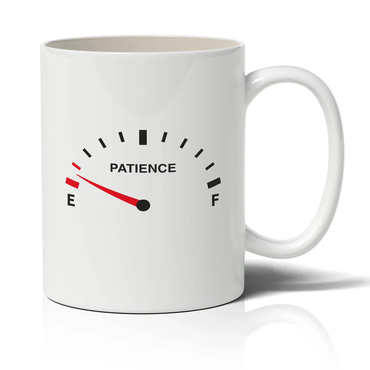 White mug with a patience gauge design on a white background