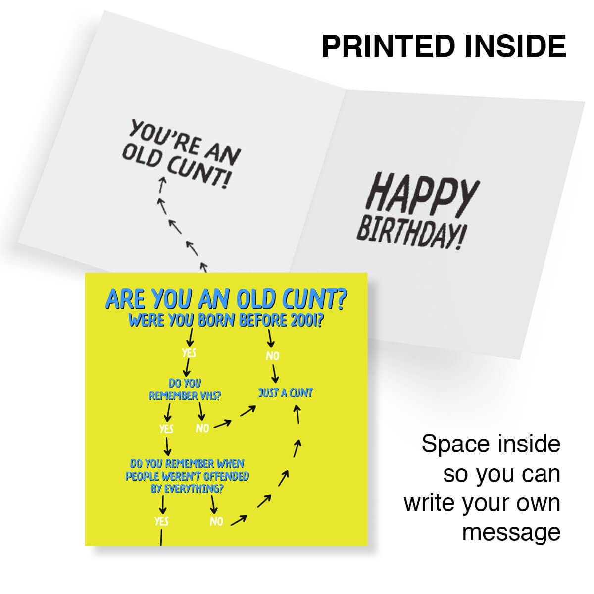 Birthday card with humorous text and a yellow questionaire inside, with 'Printed Inside' text.